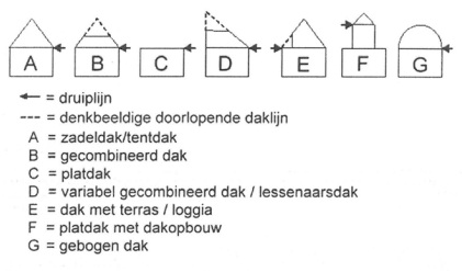 afbeelding "i_NL.IMRO.0279.BP2021Holevoet-vg02_0013.png"