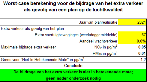 afbeelding "i_NL.IMRO.0279.BP2021Vierzinnen-vg01_0010.png"