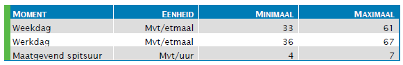 afbeelding "i_NL.IMRO.0279.BP2021Vierzinnen-vg01_0017.png"