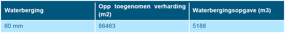 afbeelding "i_NL.IMRO.0279.BP2022NieuweKoepel-vg01_0026.png"