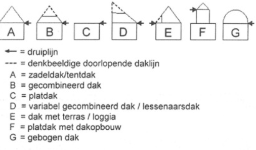 afbeelding "i_NL.IMRO.0279.BP2022Vlieterweg-vg01_0001.png"