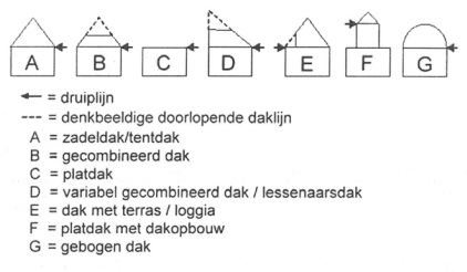 afbeelding "i_NL.IMRO.0279.WZ2023Station371-vg01_0008.jpg"
