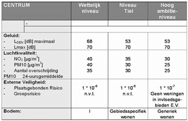 afbeelding "i_NL.IMRO.0281.BP00034-va01_0006.png"