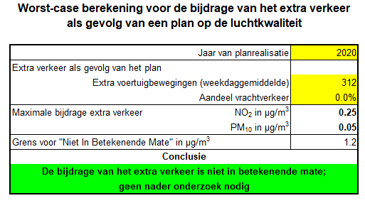 afbeelding "i_NL.IMRO.0281.BP00050-va01_0016.png"