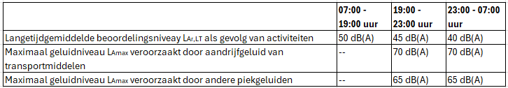 afbeelding "i_NL.IMRO.0281.TAM03-va01_0006.png"