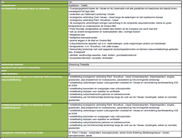 afbeelding "i_NL.IMRO.0285.171052-VS02_0008.png"