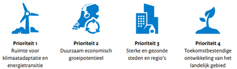 afbeelding "i_NL.IMRO.0285.171052-VS02_0012.png"