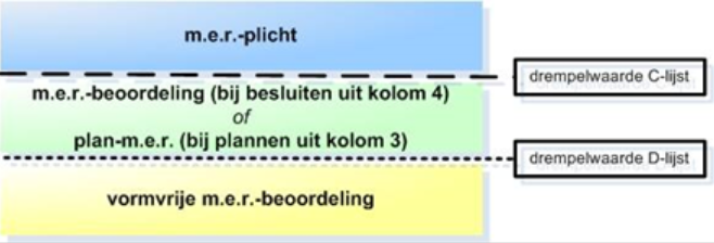 afbeelding "i_NL.IMRO.0285.18103-VS00_0004.png"