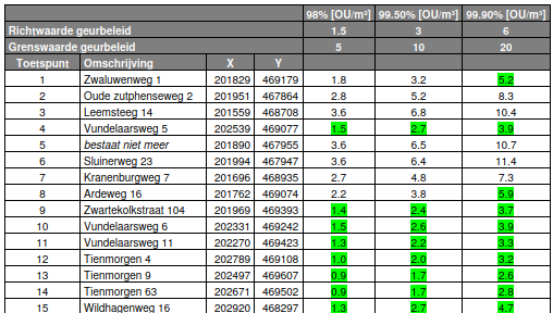 afbeelding "i_NL.IMRO.0285.18103-VS00_0016.png"