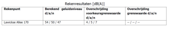 afbeelding "i_NL.IMRO.0289.0019nudepark2fase1-VSG1_0009.png"