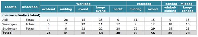 afbeelding "i_NL.IMRO.0289.0057Mouterij-VSG1_0024.jpg"