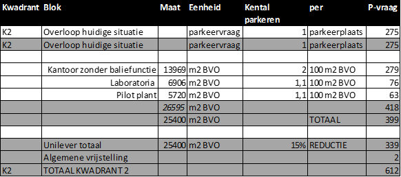 afbeelding "i_NL.IMRO.0289.0060kwadrant2-VSG1_0006.png"