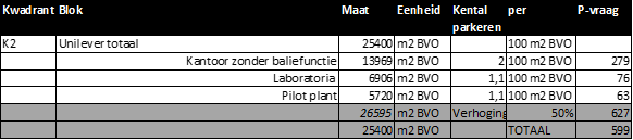 afbeelding "i_NL.IMRO.0289.0060kwadrant2-VSG1_0007.png"