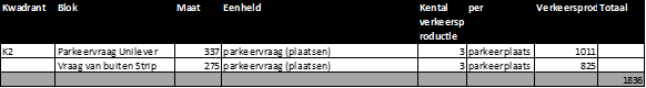 afbeelding "i_NL.IMRO.0289.0060kwadrant2-VSG1_0008.png"