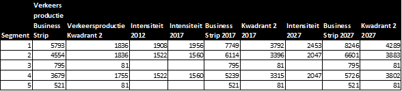 afbeelding "i_NL.IMRO.0289.0060kwadrant2-VSG1_0010.png"