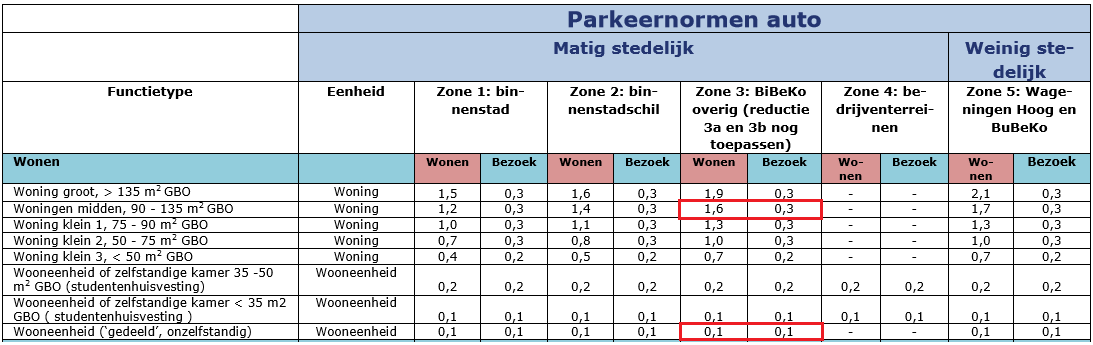 afbeelding "i_NL.IMRO.0289.0070Churchill150-VSG1_0012.png"