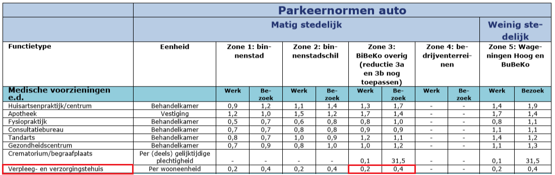 afbeelding "i_NL.IMRO.0289.0070Churchill150-VSG1_0013.png"