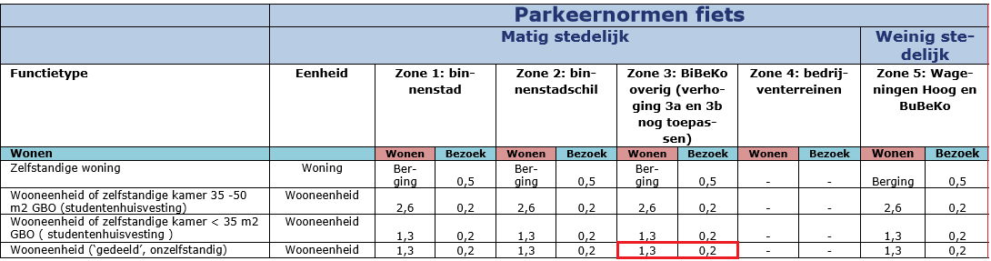 afbeelding "i_NL.IMRO.0289.0070Churchill150-VSG1_0014.png"