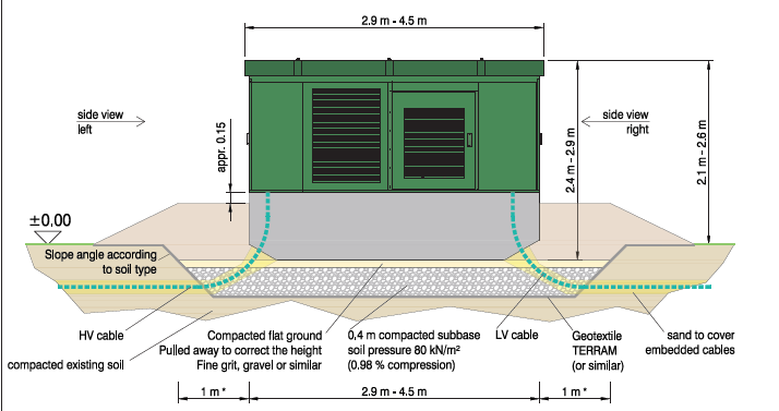 afbeelding "i_NL.IMRO.0289.0073zonparkHaarweg-VSG1_0006.png"