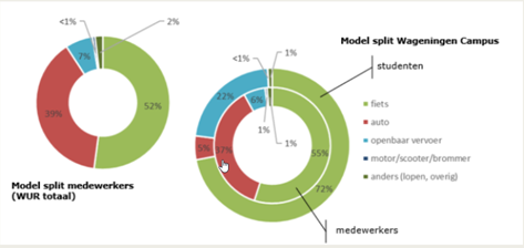 afbeelding "i_NL.IMRO.0289.0074kennisecosyst-VSG2_0002.png"