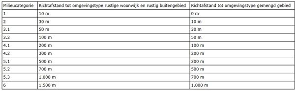 afbeelding "i_NL.IMRO.0289.0083Marijkeweg20-VSG1_0013.jpg"