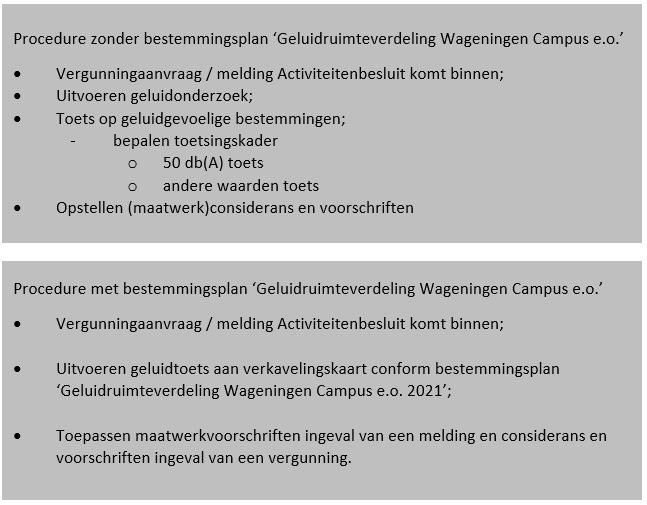 afbeelding "i_NL.IMRO.0289.0085geluid1eherz-VSG1_0005.png"