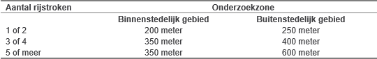 afbeelding "i_NL.IMRO.0289.0087Bornoost-ONT1_0025.png"