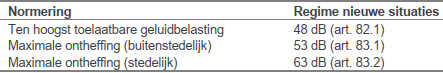 afbeelding "i_NL.IMRO.0289.0087Bornoost-ONT1_0026.png"