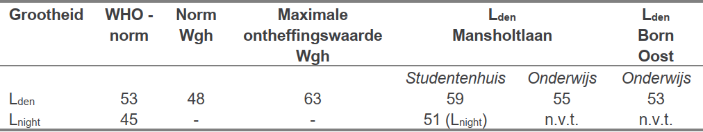 afbeelding "i_NL.IMRO.0289.0087Bornoost-ONT1_0028.png"