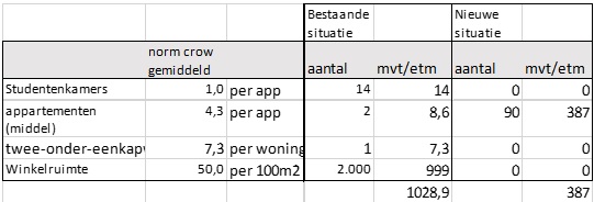 afbeelding "i_NL.IMRO.0289.0087ChurchillSpels-ONT1_0015.jpg"