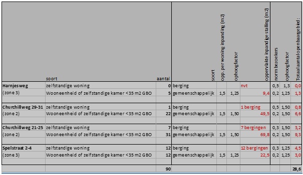 afbeelding "i_NL.IMRO.0289.0087ChurchillSpels-ONT1_0017.jpg"