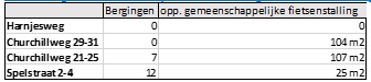 afbeelding "i_NL.IMRO.0289.0087ChurchillSpels-ONT1_0018.jpg"
