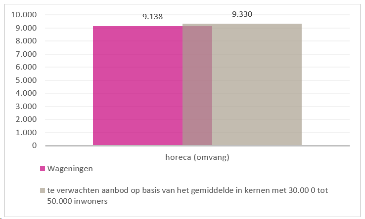 afbeelding "i_NL.IMRO.0289.0093Duivendaal-ONT1_0006.png"