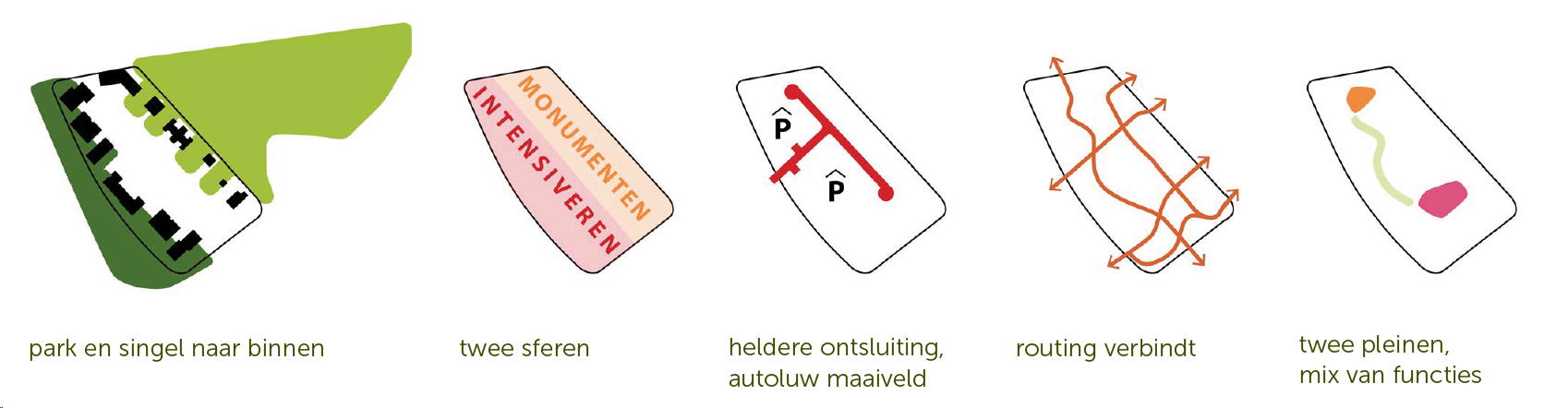 afbeelding "i_NL.IMRO.0289.0093Duivendaal-ONT1_0013.png"