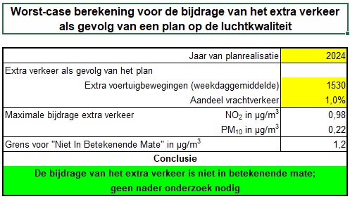 afbeelding "i_NL.IMRO.0289.0093Duivendaal-ONT1_0029.jpg"