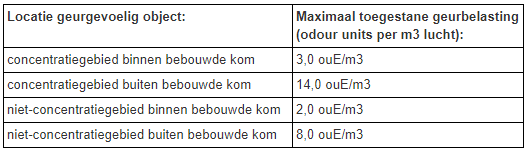 afbeelding "i_NL.IMRO.0294.BGBUMERWG911-VA02_0020.png"