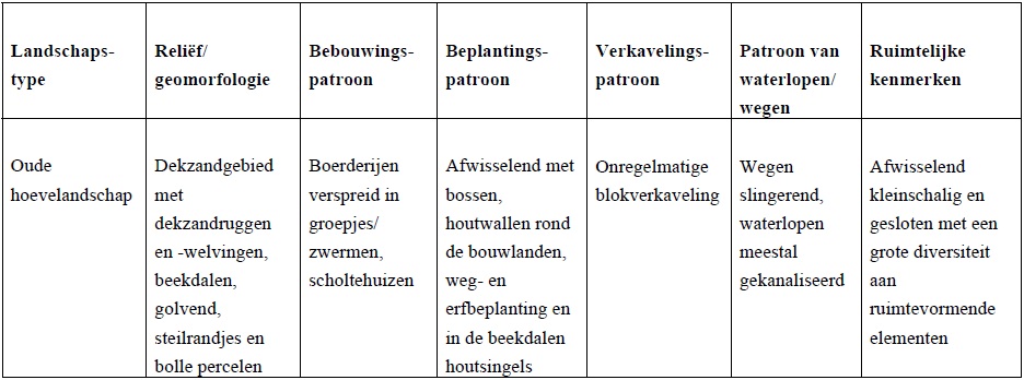 afbeelding "i_NL.IMRO.0294.BP0811BGMISTERW207-VA01_0009.jpg"