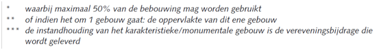 afbeelding "i_NL.IMRO.0294.BP1108BGSTEENGOED-VA01_0021.png"