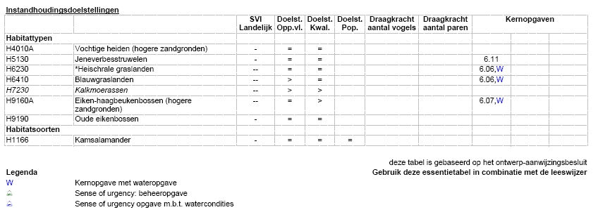 afbeelding "i_NL.IMRO.0294.BP1108BGSTEENGOED-VA01_0036.jpg"