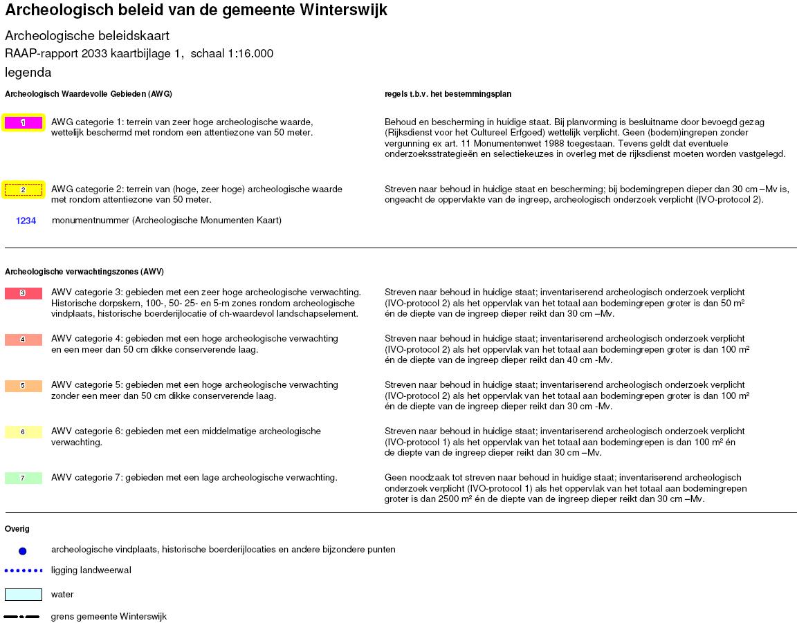 afbeelding "i_NL.IMRO.0294.BP1208BGGOSSELINK6-VA01_0007.jpg"