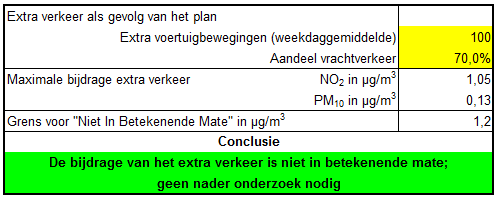 afbeelding "i_NL.IMRO.0294.BP1303BGSIEVERDBCS-VA01_0008.png"