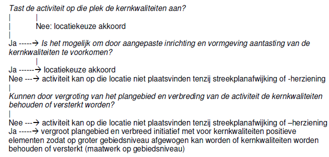 afbeelding "i_NL.IMRO.0294.BP1405BGVOSKW2EN4-VA01_0004.png"