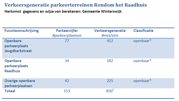 afbeelding "i_NL.IMRO.0294.BP1406CEEUCALYPTAP-VA01_0008.png"