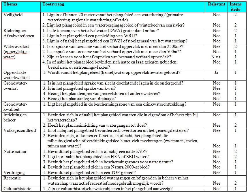 afbeelding "i_NL.IMRO.0294.BP1506BTWOOLWG5058-VA01_0008.jpg"