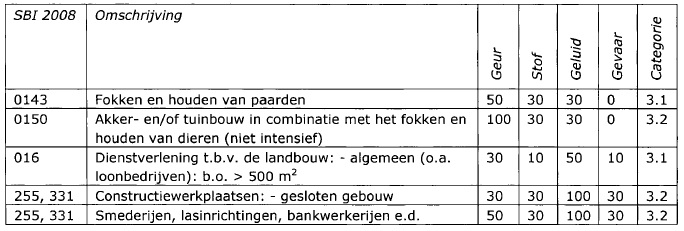 afbeelding "i_NL.IMRO.0294.BP1609BGDOLLMNSWG2-VA01_0008.jpg"