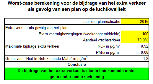 afbeelding "i_NL.IMRO.0294.BP1609BGDOLLMNSWG2-VA01_0011.png"