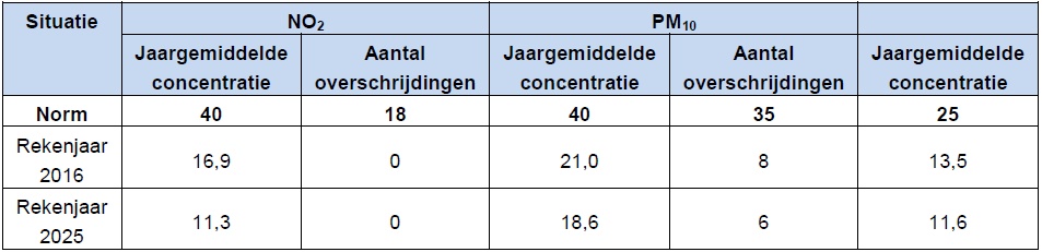 afbeelding "i_NL.IMRO.0294.BP1706BGRONDGOEKT-OW01_0011.jpg"