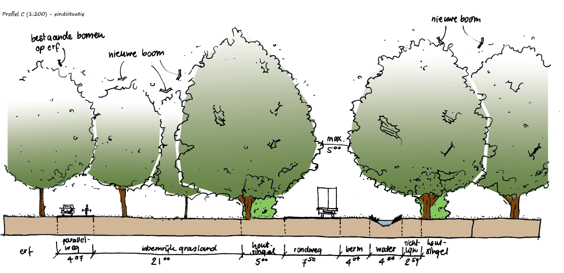 afbeelding "i_NL.IMRO.0294.BP1706BGRONDGOEKT-OW01_0014.png"