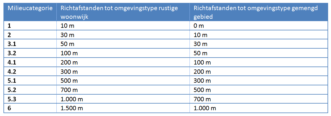 afbeelding "i_NL.IMRO.0294.BP1708SGSPEKENDE2-VA01_0009.png"