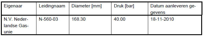 afbeelding "i_NL.IMRO.0294.BP1803BTPARKACHTER-VA01_0013.png"